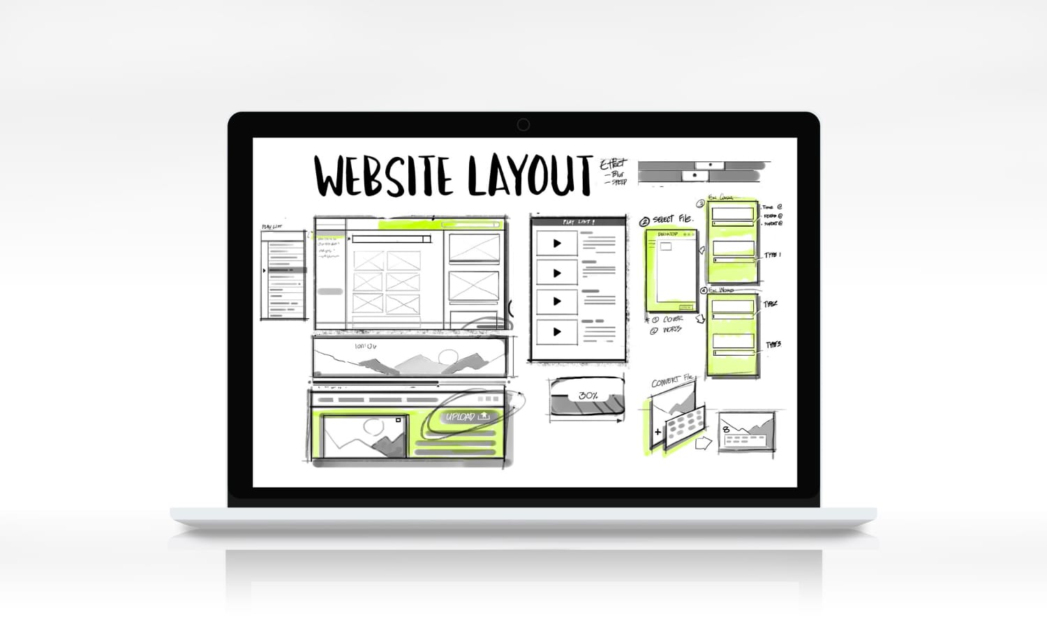 custom website ROI